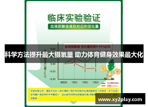 科学方法提升最大摄氧量 助力体育健身效果最大化