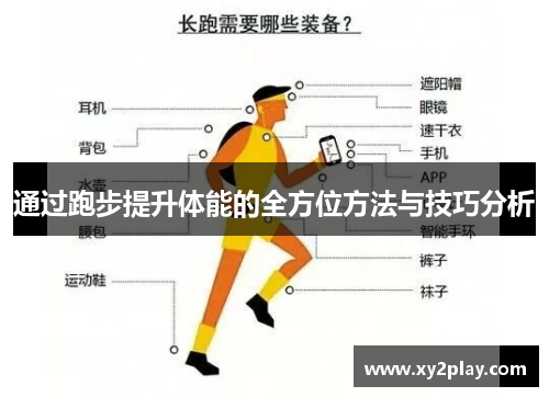 通过跑步提升体能的全方位方法与技巧分析